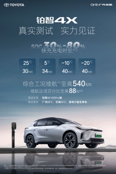 實力見(jiàn)證,滿電出發