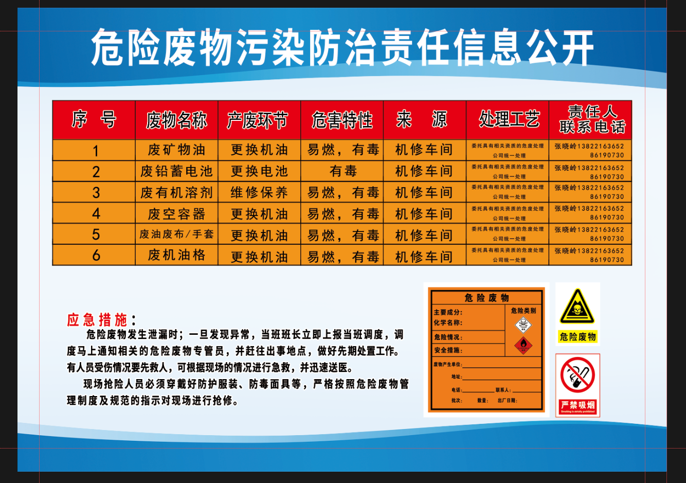 危險廢物污染防治責任信息公開