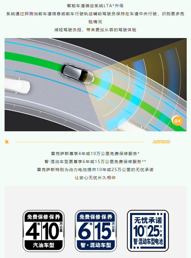 『雷克薩斯ES』從(cóng)容駕駛，輕松前行(圖5)