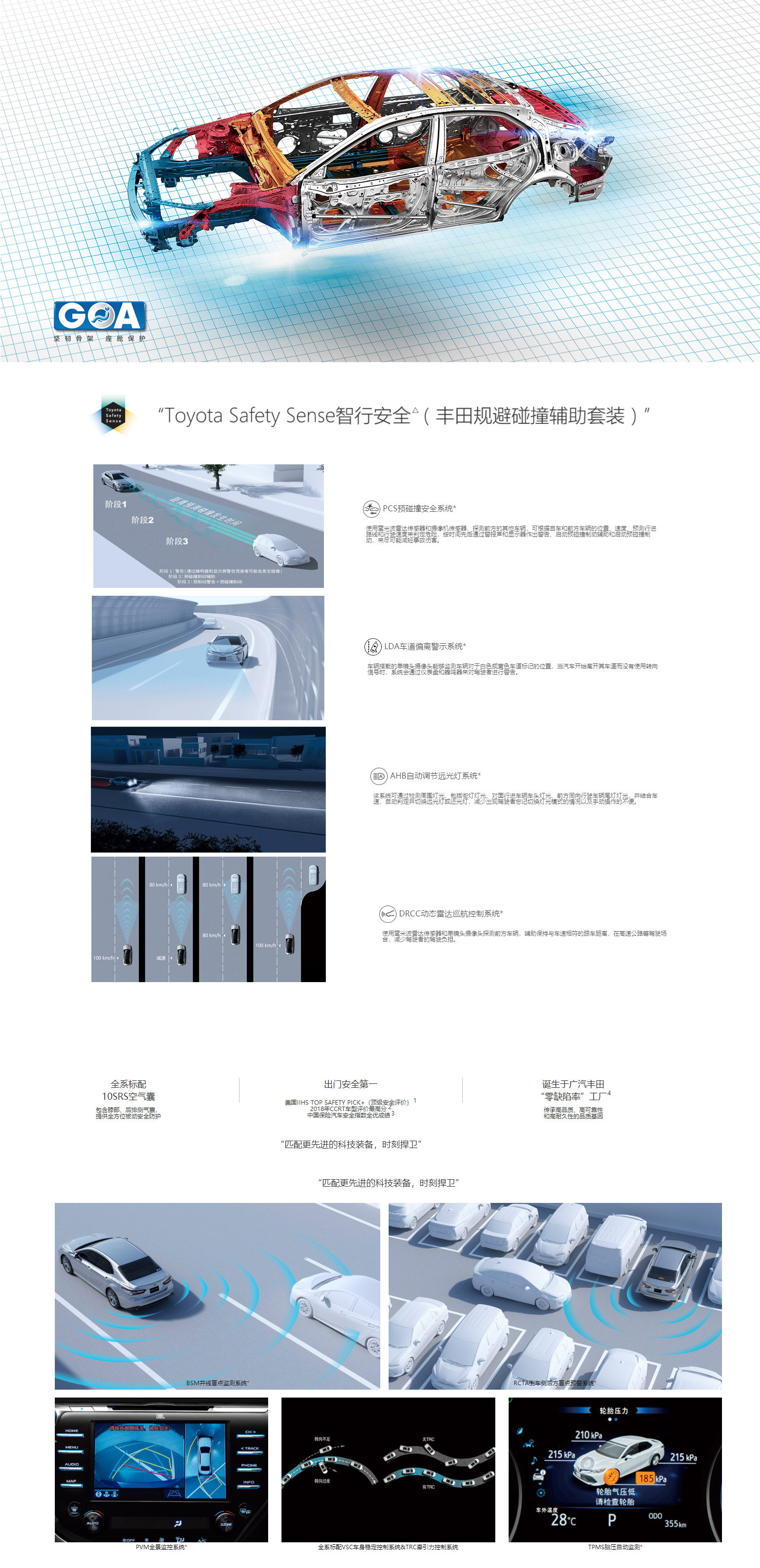 凱美瑞雙擎2.5HQ旗艦版(圖5)