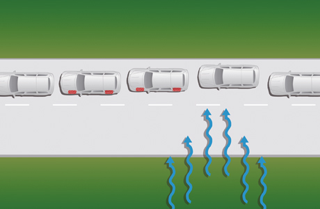 側風(fēng)穩定控制輔助系統，穩如(rú)磐石