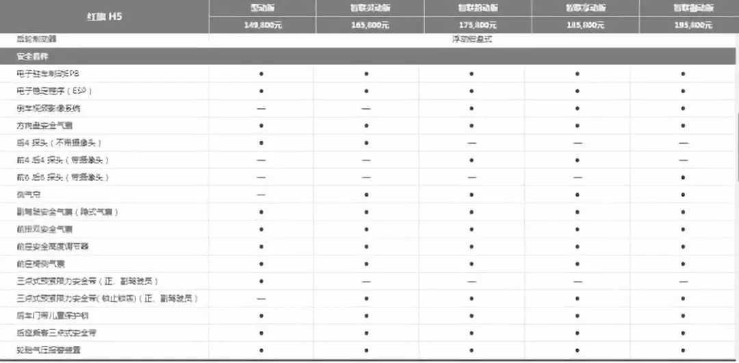 确認過眼神 一個不偏科(kē)的優等生(shēng)!(圖15) 确認過眼神 一個不偏科(kē)的優等生(shēng)!(圖15)