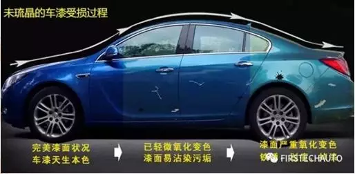 廣東乘用售後美容優惠活動(圖8) 廣東乘用售後美容優惠活動(圖8)