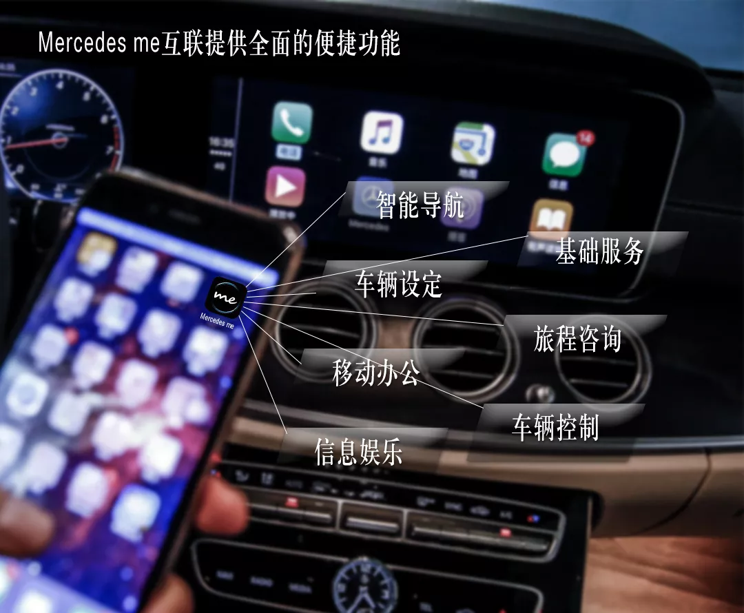 智者,大(dà)成丨新款梅賽德斯-奔馳E級車煥“芯”上市 再領豪華行政座駕典範(圖28) 智者,大(dà)成丨新款梅賽德斯-奔馳E級車煥“芯”上市 再領豪華行政座駕典範(圖28)