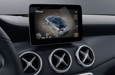 集成公路(lù)和越野顯示模式的中央媒體(tǐ)顯示屏  (CENTRAL MEDIA DISPLAY) 