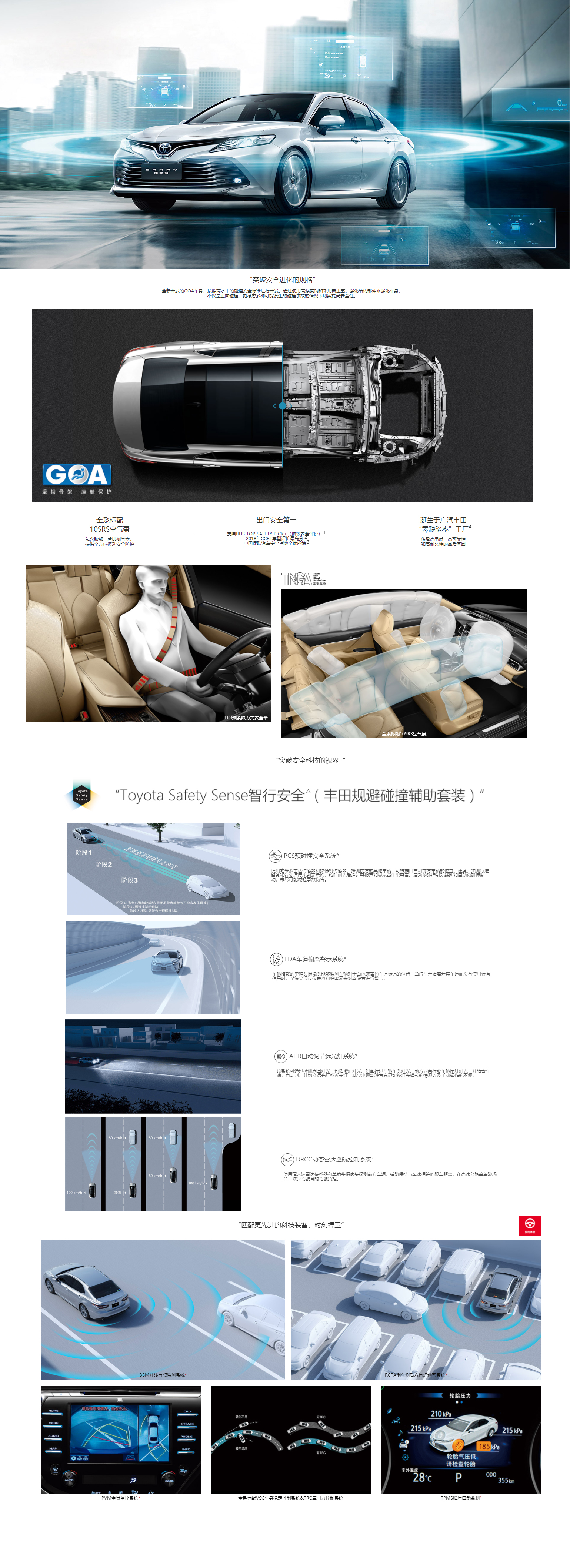 凱美瑞2.5Q旗艦版(圖5)